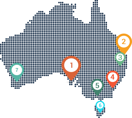 CCL Test Locations