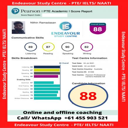 Nithin's scorecard